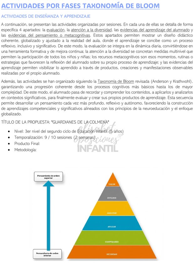 Actividades por fases de la taxonomía de Bloom con la pirámide de procesos cognitivos