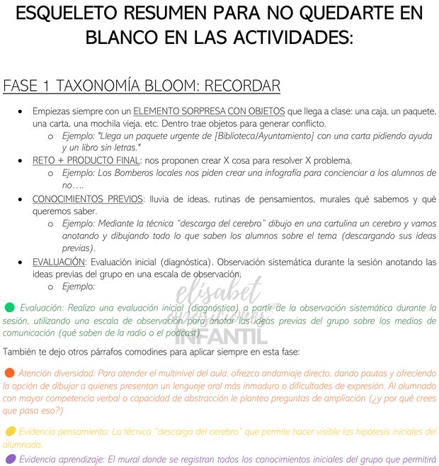 Esqueleto resumen para no quedarse en blanco en las actividades