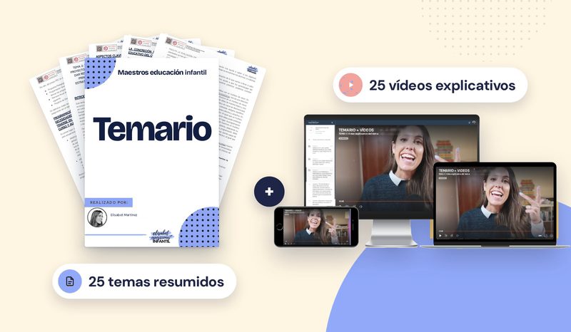 Temario de oposiciones de Educación Infantil con las portadas de los temas y la plataforma con los vídeos explicativos en ordenador, portátil y móvil